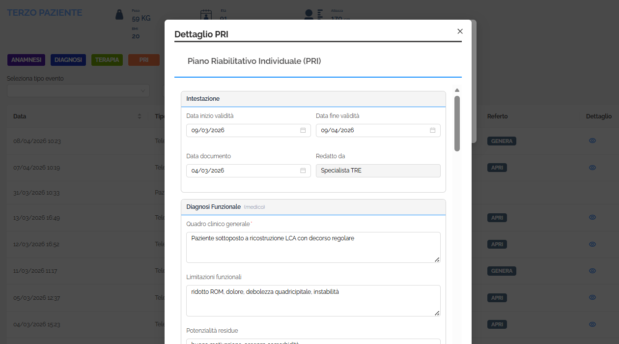 IRP: Integrated Individual Rehabilitation Plan